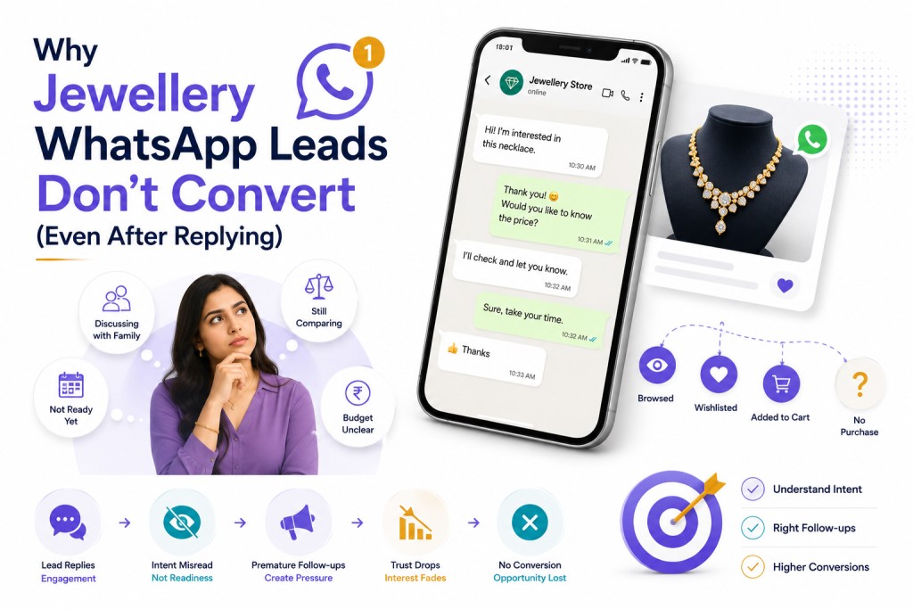 Why Jewellery WhatsApp Leads Don’t Convert (Even After Replying)